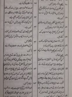 Irfan e Shariat - Image 8