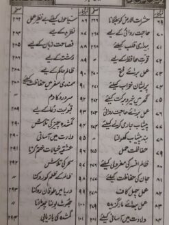 Ganjina e Asrar e Auliya - Image 3