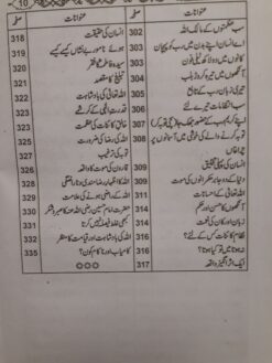 Aik Din Allah ke sath - Image 4